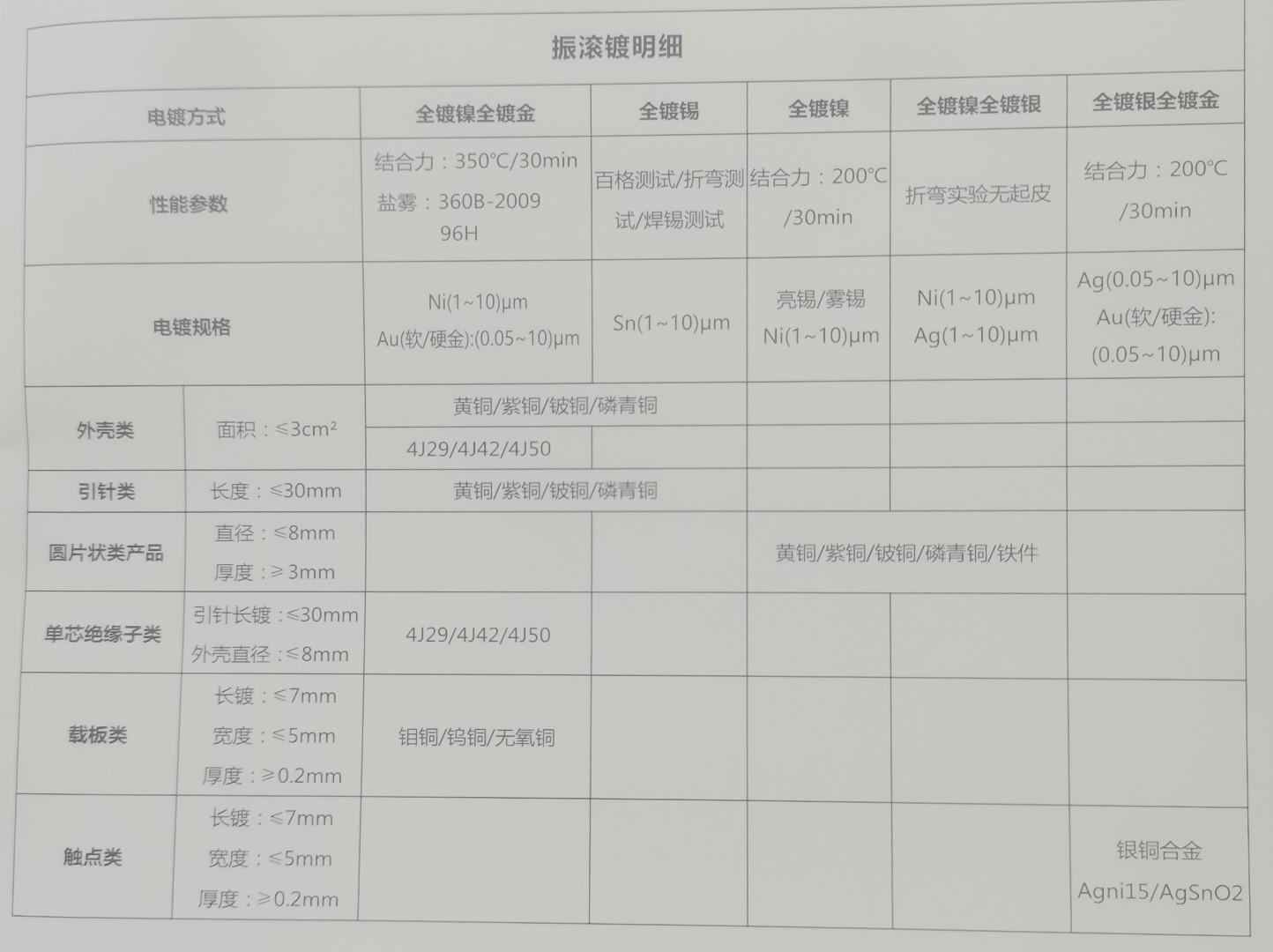 振滚镀1.jpg